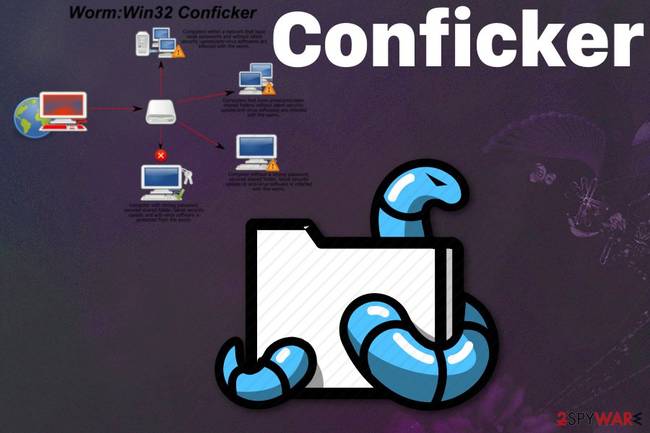 Conficker