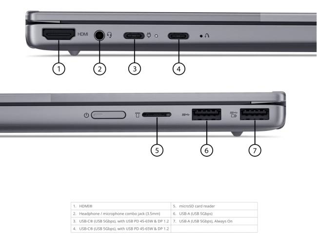 A Lenovo ThinkBook 14 2-in-1 G6 IPL már világszerte elérhető