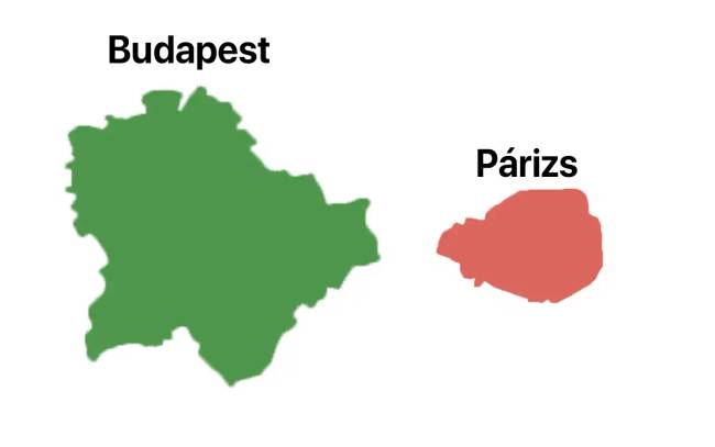 Mekkora Budapest tényleges mérete más európai városokhoz képest