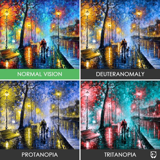 Leonid Afremov festőművész Melody Of The Night című festménye.