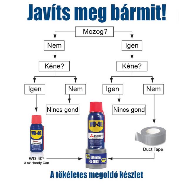 Természetesen a ragasztószalag sok más egyéb mellett a barátokkal történő szórakozáshoz is kiváló... :D