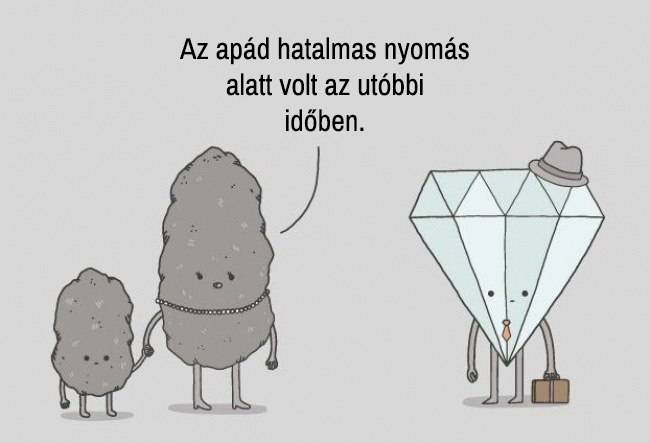 De legalább előnyére változott.