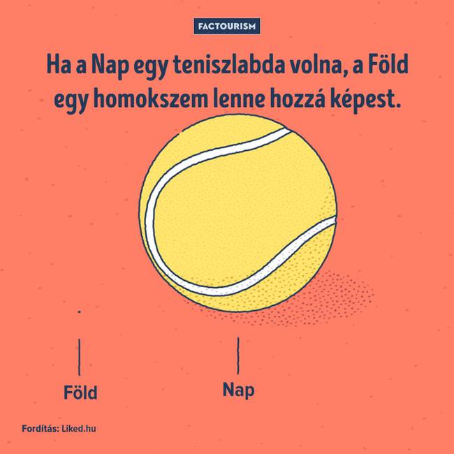 25+ őrült tény a világról, ami még a tapasztalt tudósokat is sokkolja