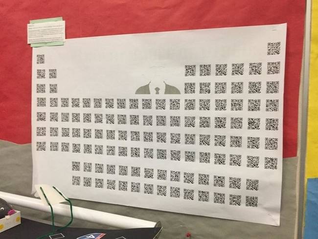 QR-kódokból készült periódusos rendszer.
