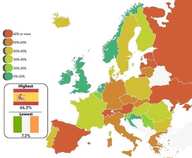 Az európai országok lakosainak hány százaléka lakik lakásban.