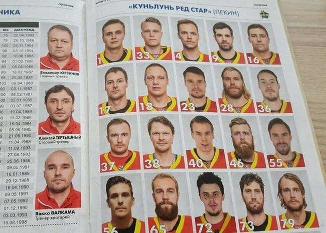 Akár hiszed, akár nem: így néznek ki a pekingi Kunlun Red Star hokicsapat játékosai.