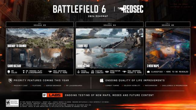 Legalább két évig támogatja még az EA a Battlefield 6-ot