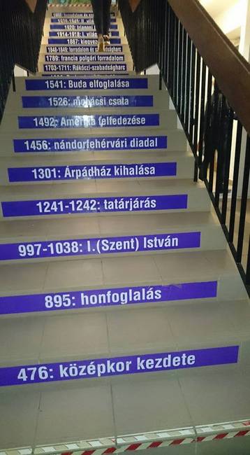 Így azért csak könnyebb memorizálni a neves évszámokat, nem?!