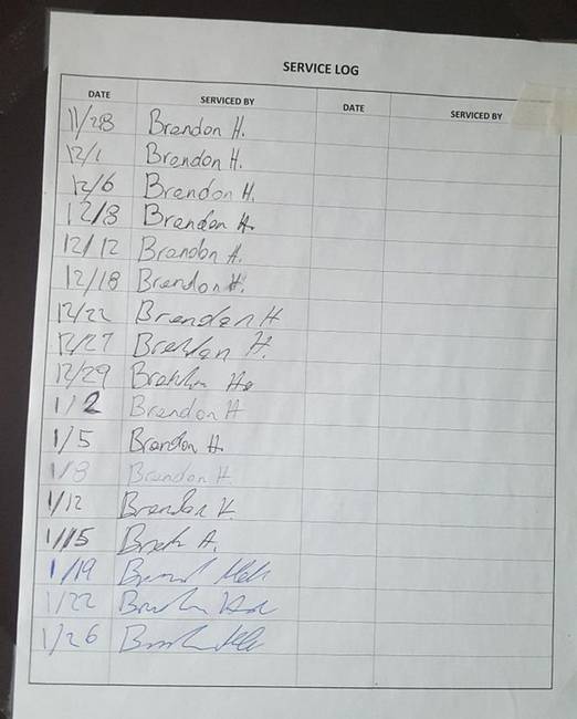 Ez a fotó egyértelműen mutatja, hogyan csökkent Brandon lelkesedése a munkahelyén. :D