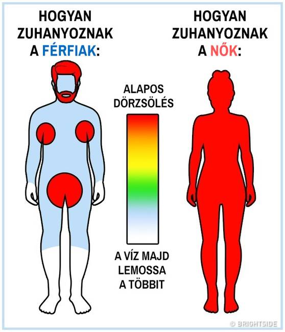 Bónusz: