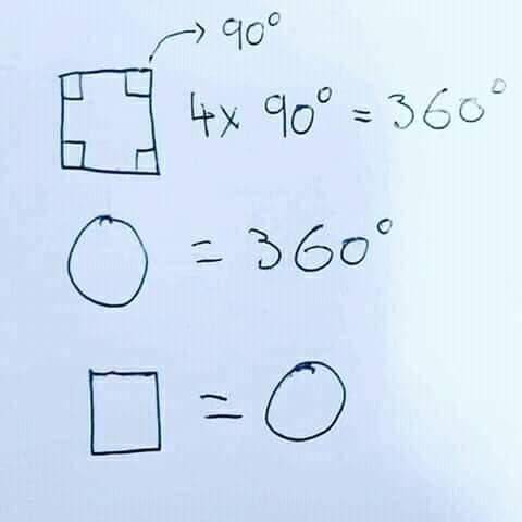 Kell ezt ragozni?