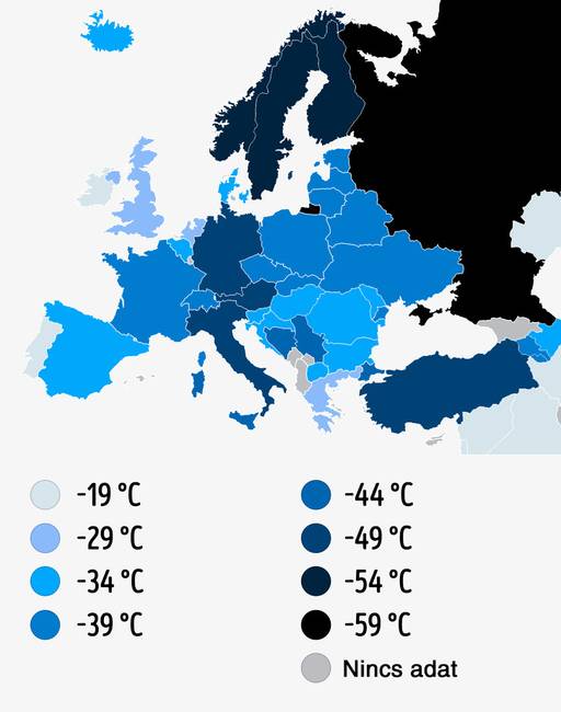 Valaha mért legalacsonyabb januári hőmérséklet Európában.