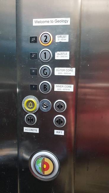 A geológusok liftje.