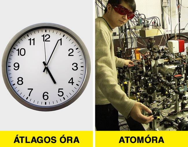 A világ legpontosabb órái az atomórák.