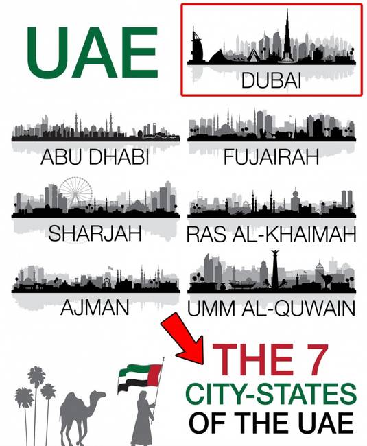 Dubaj egy ország.