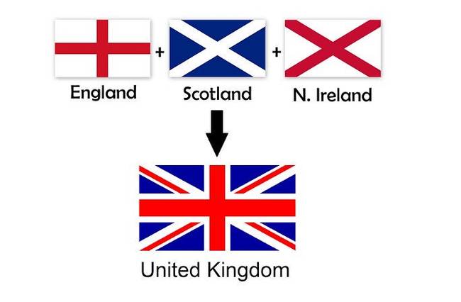 Feltűnt már valaha, hogy Nagy-Britannia zászlaja valójában csak a három benne lévő ország zászlaja összetéve?!