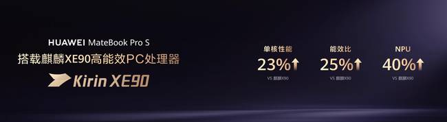 A Huawei MateBook Pro S a Kirin XE90 processzorral lesz felszerelve