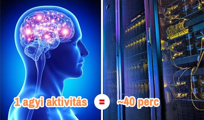 EGY SZUPERSZÁMÍTÓGÉPNEK 40 PERCRE VAN AHHOZ SZÜKSÉGE, HOGY SZIMULÁLJON EGYETLEN EGY EMBERI AGYI AKTIVITÁST.