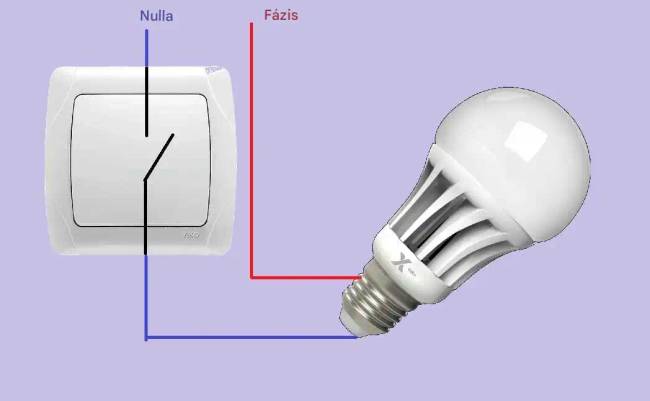 Miért világít a LED lámpa kikapcsolás után?
