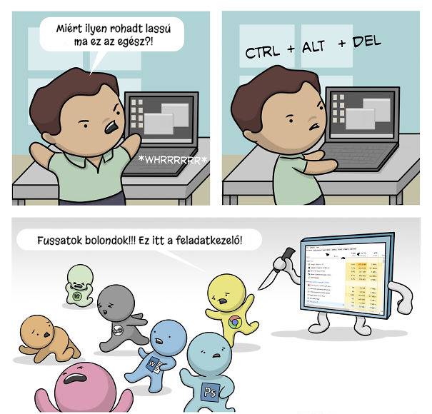 Ctrl + Alt + Del