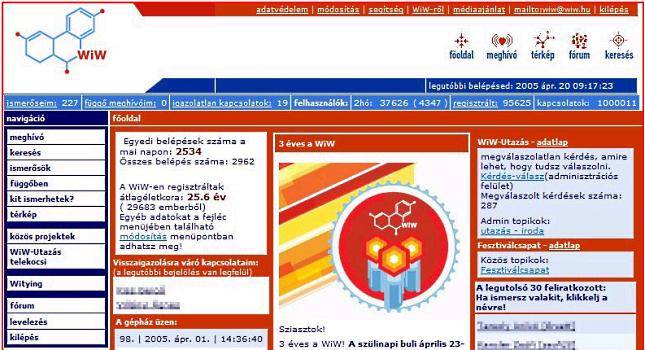 Nem volt Facebook, és nem tudtuk, hogy mik azok a "közösségi oldalak". MyVIP és iWiW volt helyette, de ezekkel is megvoltunk.