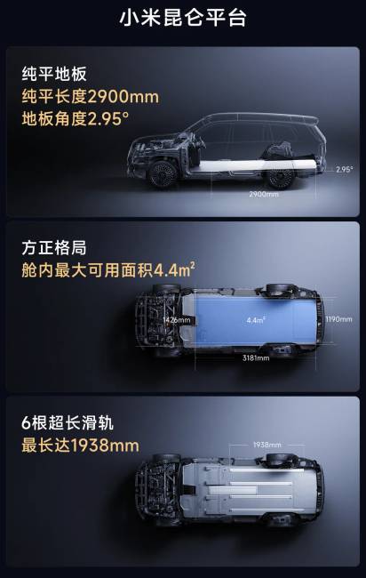 A Xiaomi bemutatta a SkyNomad N70 Max és N90 Max EREV SUV-kat