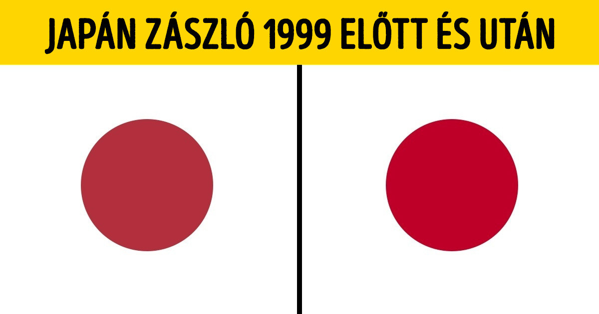 21 meglepő tény a világról, amit valószínűleg még sosem hallottál korábban